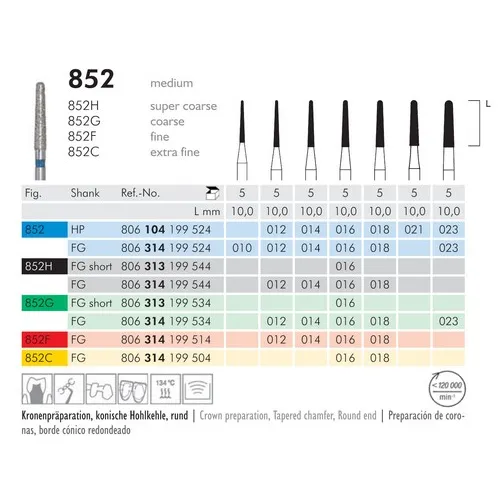 MEISINGER FG DIAMANT 852G014 (5st)