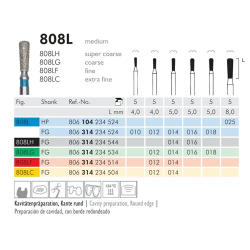 MEISINGER FG DIAMANT 808LG012 (5st)
