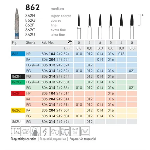 MEISINGER FG DIAMANT 862G010 (5st)