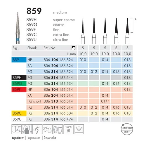 MEISINGER FG DIAMANT 859C012 (5st)