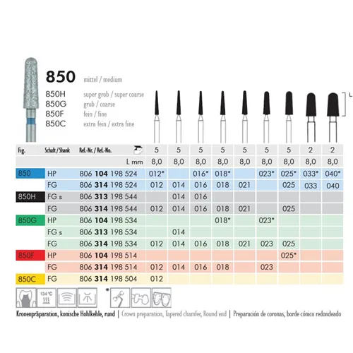 MEISINGER FG DIAMANT 850G016 (5st)