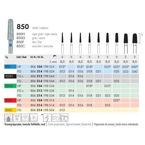 MEISINGER FGS DIAMANT 850G014 (5st)