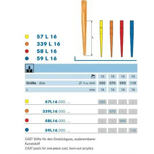 KOMET STIFTEN RESTLOOS VERBRANDBAAR 58L16/110 ROOD (10st)