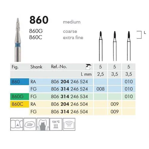 MEISINGER FG DIAMANT 860/010 (5st)