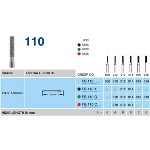 HORICO FG DIAMANT 110/016 (5st)