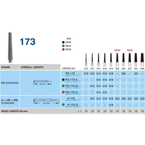 HORICO FG DIAMANT 173/031 (1st)