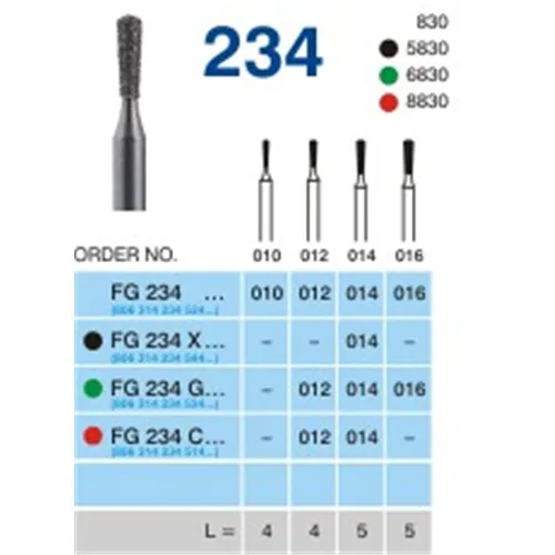 HORICO FG DIAMANT 234X014 (5st)