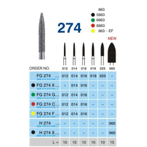 HORICO FG DIAMANT 274/012 (5st)