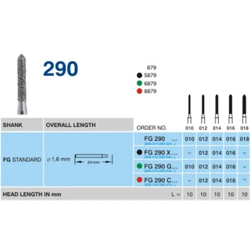 HORICO FG DIAMANT 290/010 (5st)