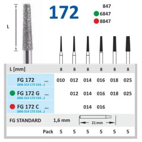 HORICO FG DIAMANT 172F018 (1st)