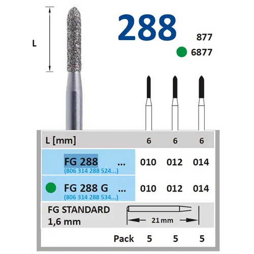 HORICO FG DIAMANT 288F014 (1st)