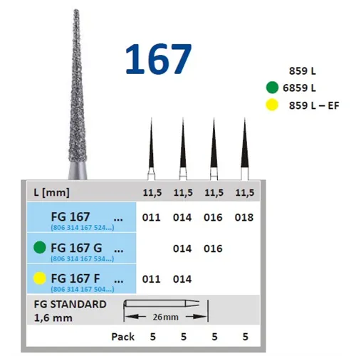 HORICO FG DIAMANT 167C014 (1st)