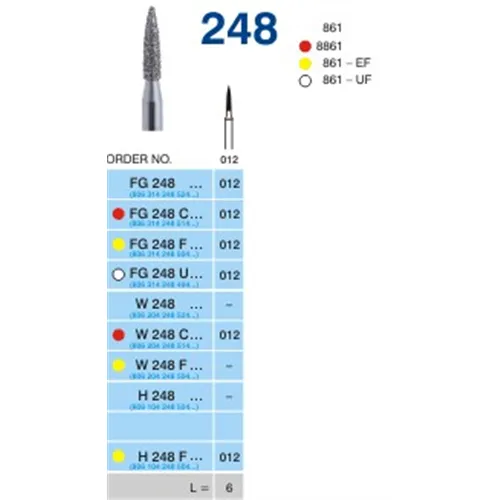 HORICO FG DIAMANT 248C012 (5st)