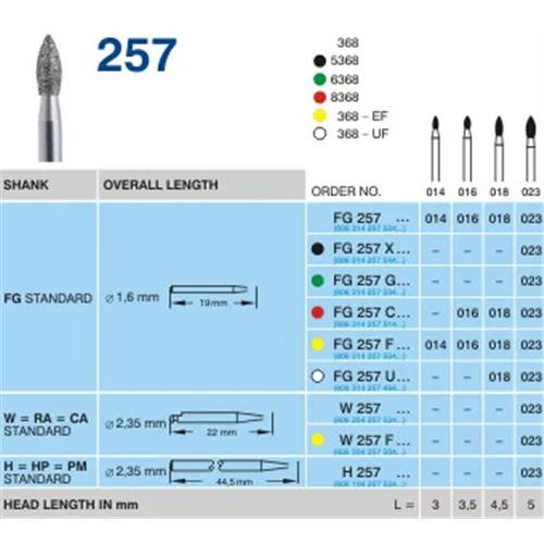 HORICO FG DIAMANT 257C018 (5st)