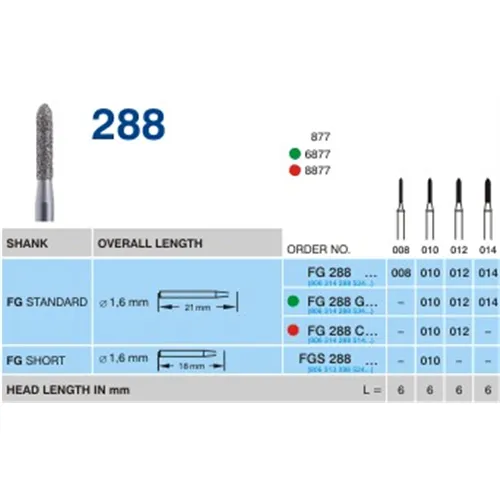 HORICO FG DIAMANT 288C012 (5st)