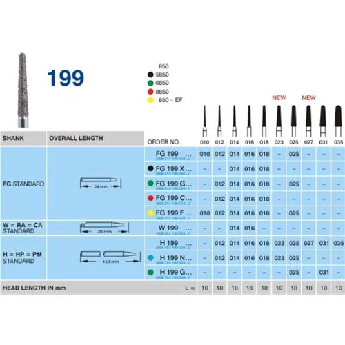 HORICO FG DIAMANT 199G016 (5st)