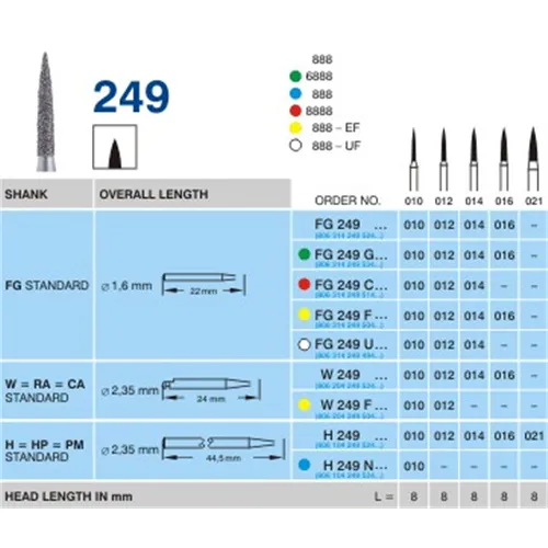 HORICO FG DIAMANT 249G016 (5st)
