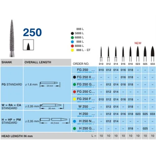 HORICO FG DIAMANT 250G012 (5st)