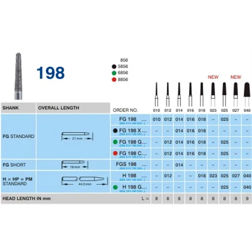 HORICO FG DIAMANT 198X016 (5st)