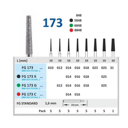 HORICO FG DIAMANT 173X025 (5st)