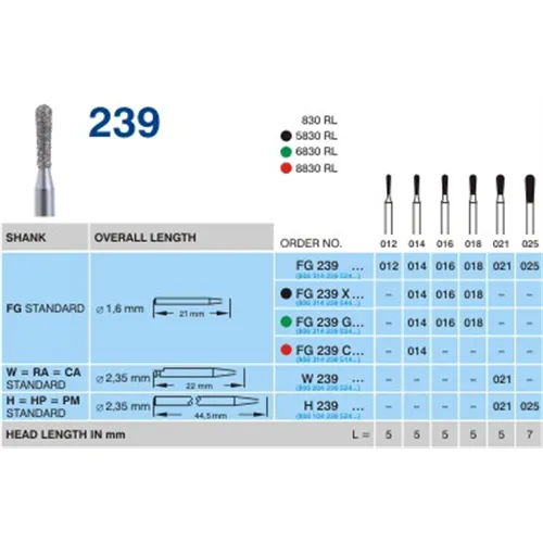 HORICO FG DIAMANT 239X014 (5st)