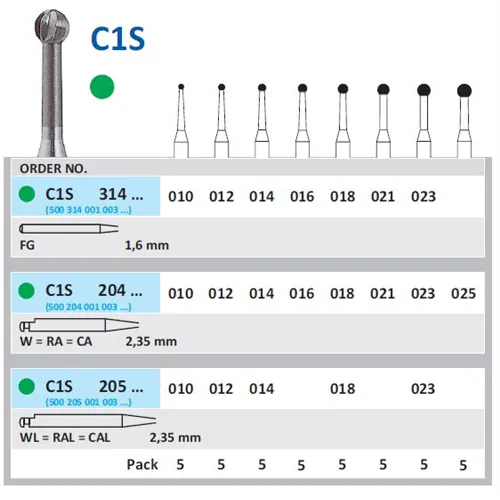 HORICO RA CARBIDE C1S/014 (5st)
