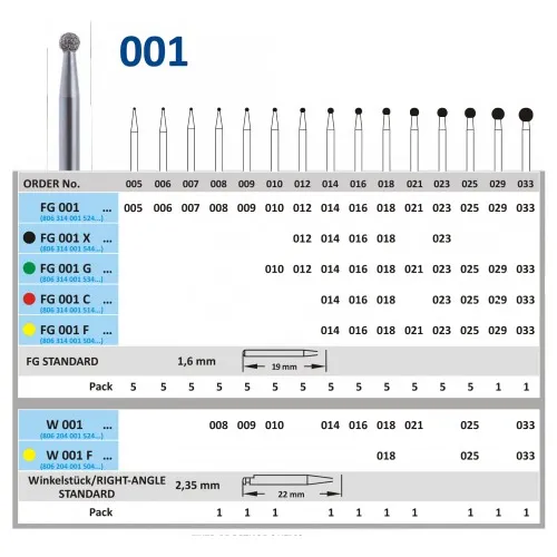 HORICO RA DIAMANT 001F025 (1st)