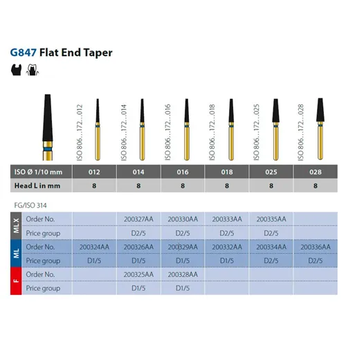 DIATECH FG G847/016 16ML (5st)