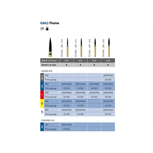 DIATECH FG G862/012 8UF (5st)