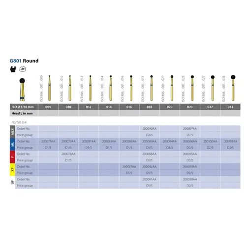 DIATECH FG G801/018 F (5st)