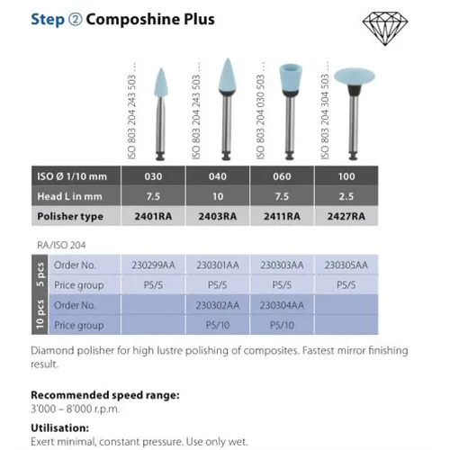 DIATECH COMPOSHINE PLUS POLISHING CUPS 2411RA (10st)