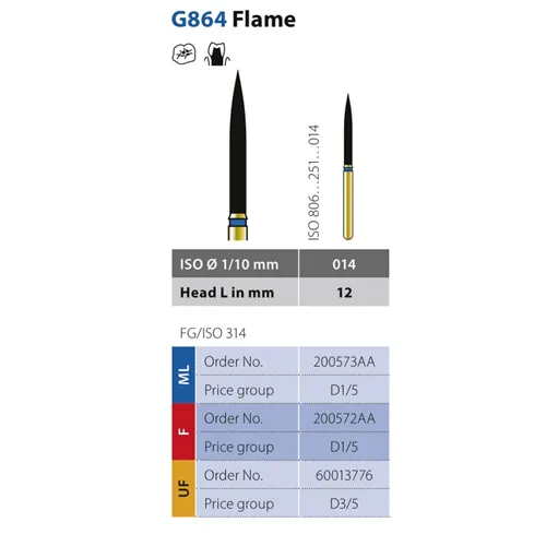 DIATECH FG DIAMANT G864/014 12UF (5st)