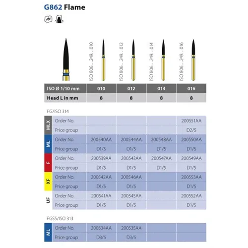 DIATECH FG G862/016 8UF (5st)