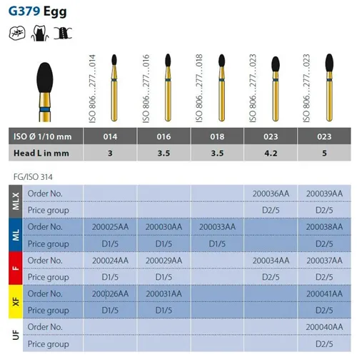 DIATECH FG G379/014 3ML (5st) 200025AA