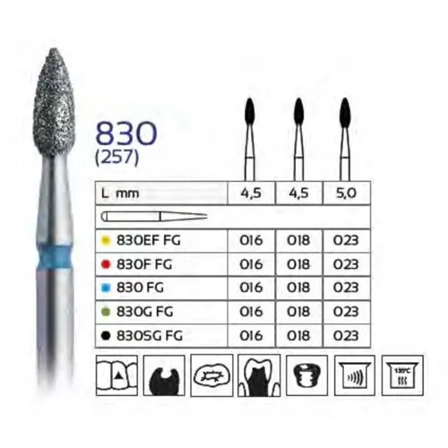 FHS FG DIAMANT 830G016 (5st)