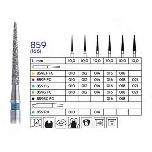 FHS FG DIAMANT 859/018 (5st)