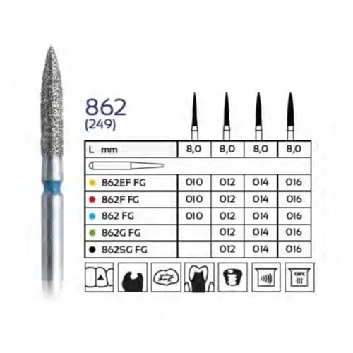 FHS FG DIAMANT 862F010 (5st)