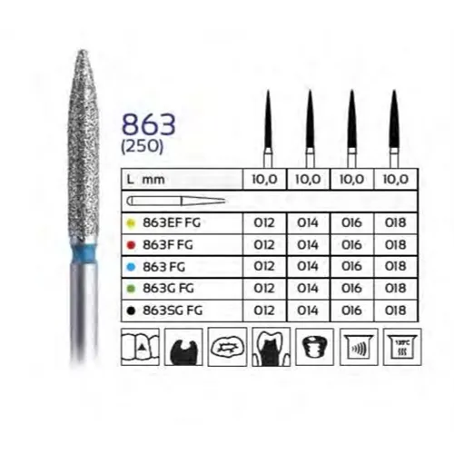 FHS FG DIAMANT 863F010 (5st)