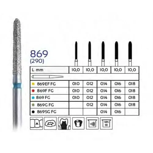 FHS FG DIAMANT 869/018 (5st)