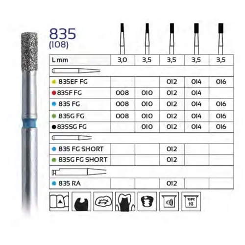 FHS FG DIAMANT 835G/012 (5st)
