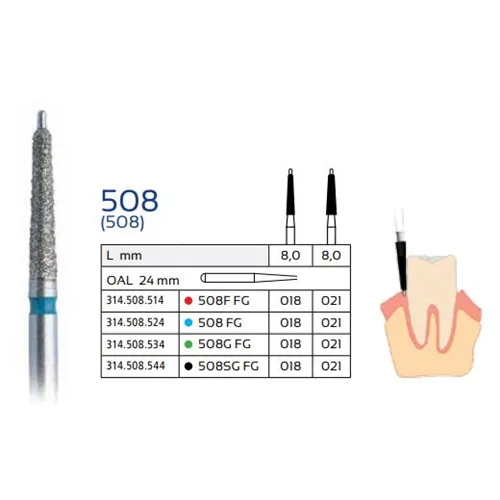 FHS FG DIAMANT 508/018 (5st)
