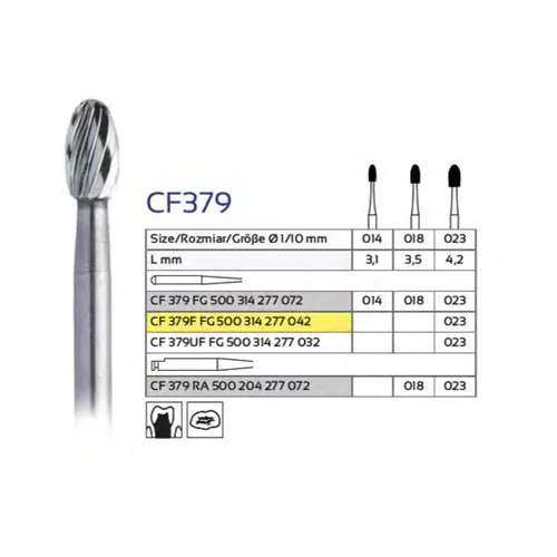 FHS RA CARBIDE 379/023 (5st)