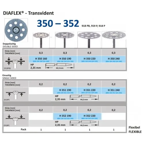 HORICO HP DIAMANT SCHIJF 351/220 (1st)