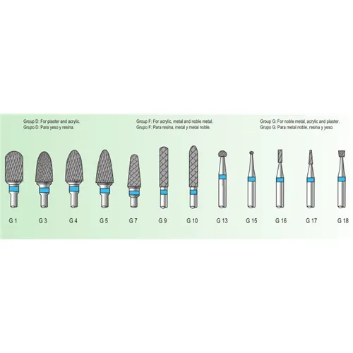 UPPERMAXI UPPER-MANT MARATON CARBIDE FRAIS G-5 (1st)