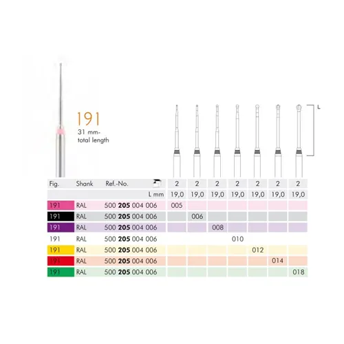 MEISINGER RA-L DISCOVERY BURS 191A/010 WIT (2st)