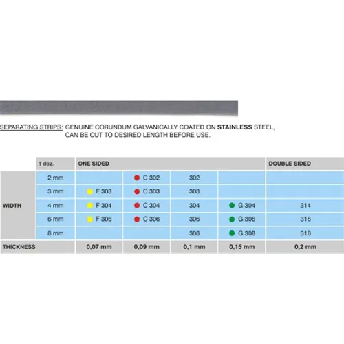 HORICO SCHUURSTRIPS ENKELZIJDIG NR.304 4mm (12st)