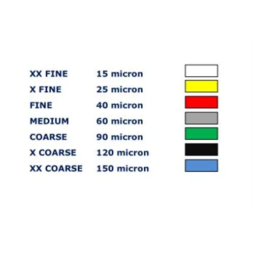DENTSPLY GAC INTERPROXIMAL REDUCTION SPACEFILES COARSE 90µ GROEN/ RECHTS (8st)