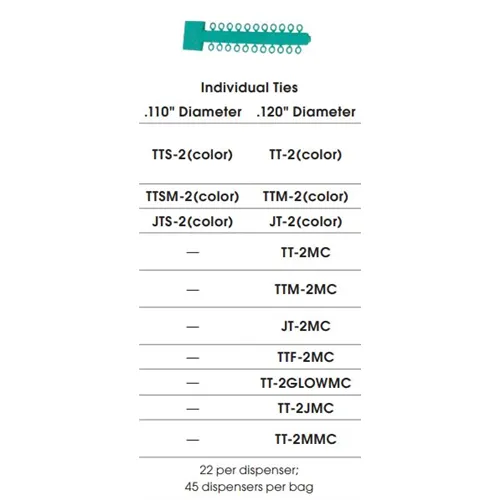 DENTSPLY RAINTREE INDIVIDUAL TIES .110 GOLD (45x22st)